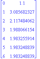 matrix([[0, 1.1], [1, 3.085682327], [2, 2.117484062...